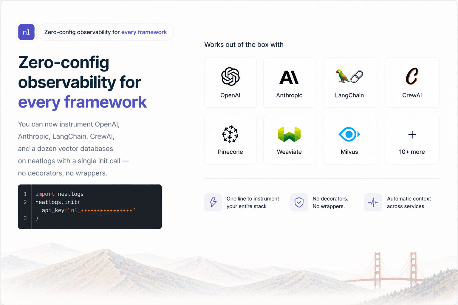 Zero-config observability for every framework