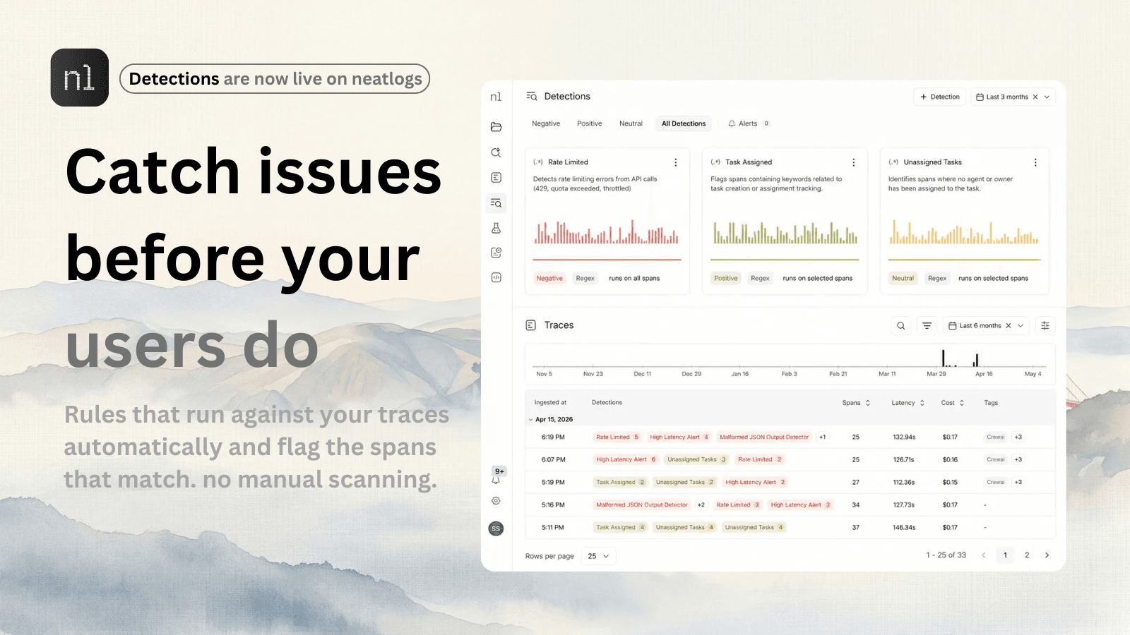 Catch issues before your users do