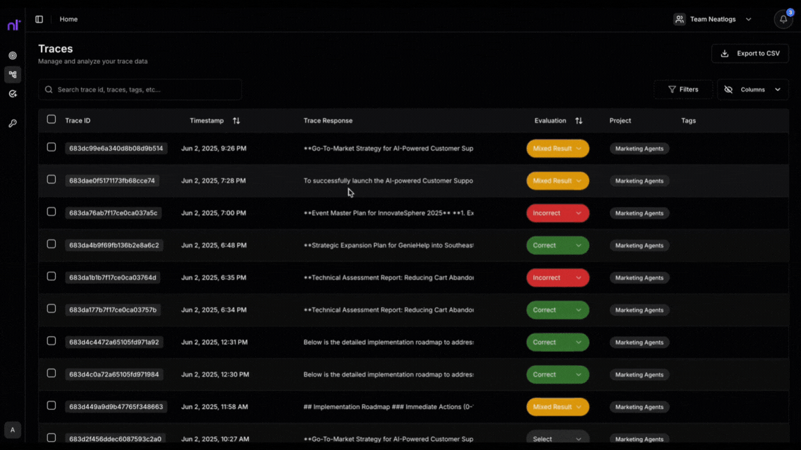Organization and team management dashboard